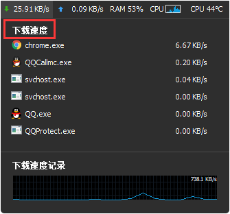 Wise System Monitor