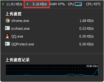 Wise System Monitor