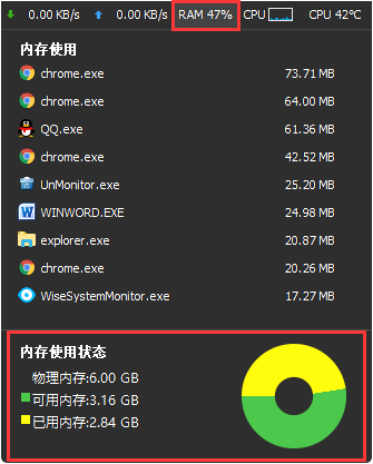 Wise System Monitor