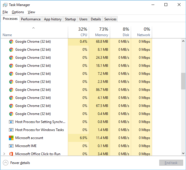 1464069907709154.png Access to task manager