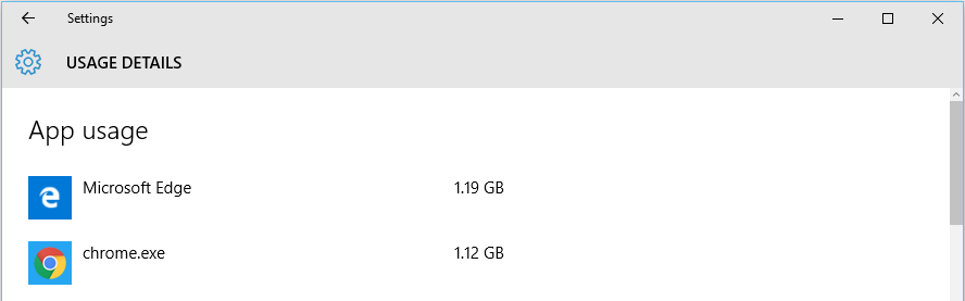 1464069982291418.png usage detail