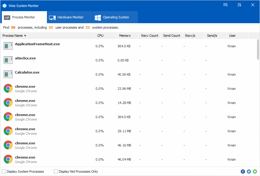 1464070001470114.png Interface Wise System Monitor